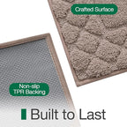 LUMI Bathroom Rugs, Ultra Soft Absorbent Bath Mat for Shower, Non Slip Washable Bath Rugs with Rubber Backing, Microfiber Plush Quick Dry Floor Mat for Bathtub, Floor, Brown, 24x36