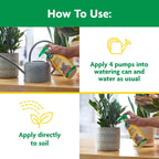 Miracle-Gro Indoor Potting Mix (6 qt.) and Indoor Plant Food (8 oz.) - Bundle for Growing and Fertilizing Houseplants