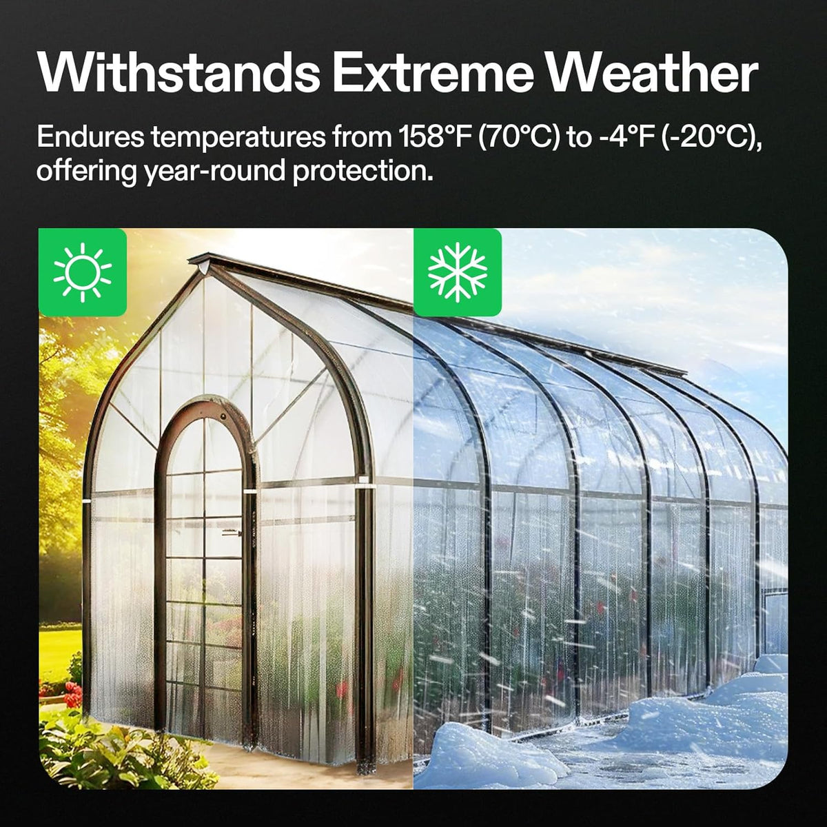 VIVOSUN Greenhouse Repair Tape, 6.3 mil 2" x 108' Weatherproof Clear Poly Patch Tape, Heavy Duty Greenhouse Sheeting Coverings Film Tape for Plastic Sheeting and Tents