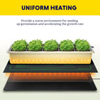 iPower Waterproof Seedling Heat Mat 10" x 20", ETL Certified Durable Germination Heating Pad, for Seed Starting Propagation