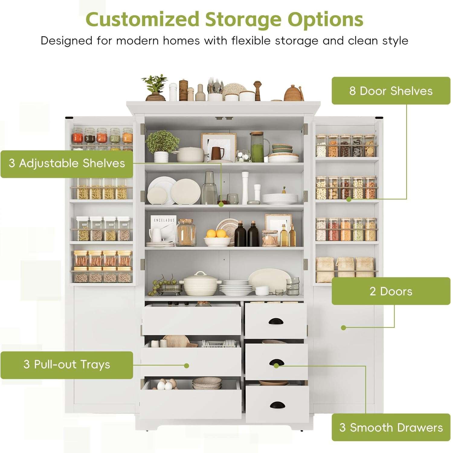 Shaker Style Kitchen Pantry with Drawers, Freestanding Storage Cupboard with Door Shelves, Adjustable Shelves and Pull-Out Trays,for Dining Room (White-B)