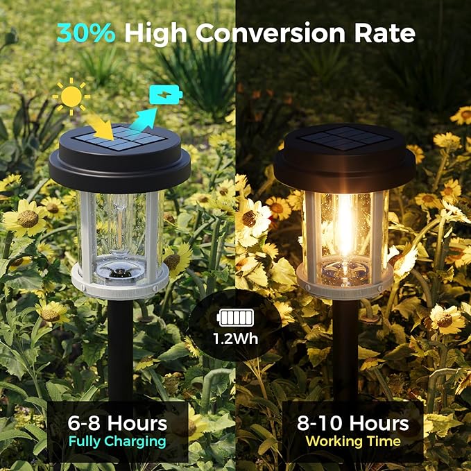 XMCOSY+ Solar Pathway Lights, 20 LM Bright Solar Light Outdoor, Waterproof Seed Glass & Metal Solar Powered Garden Lights, Outside Solar Lights for Yard Lawn Landscape Walkway(Black & Grey)