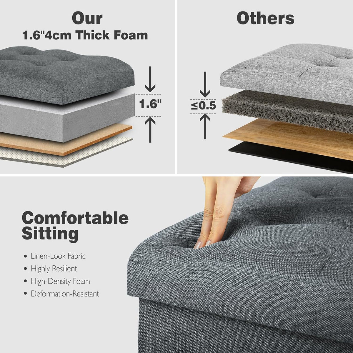 Storage Ottoman, Foot Rest Stool with Thicker Foam Padded Seat. 61L Slim Tall Foldable Linen Footstool Storage Bench Small Ottoman for Living Room, Bedroom. 350lbs Load Capacity, 17x13x17in, Dark Gray
