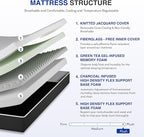 10 Inch Twin Green Tea Memory Foam Mattress for Cool Sleep & Pressure Relief, Bed in a Box, Removable Cover No Fiberglass, CertiPUR-US Certified
