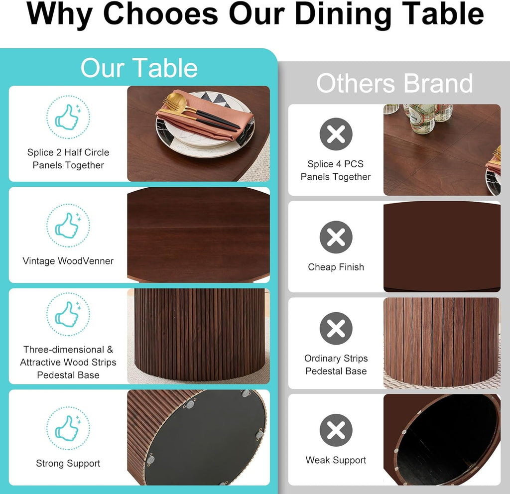 47" Round Dining Table for 4, Modern Farmhouse Kitchen Table, Walnut Wood Veneer Tabletop with Wood Strip Base, Kitchen & Dining Room Table