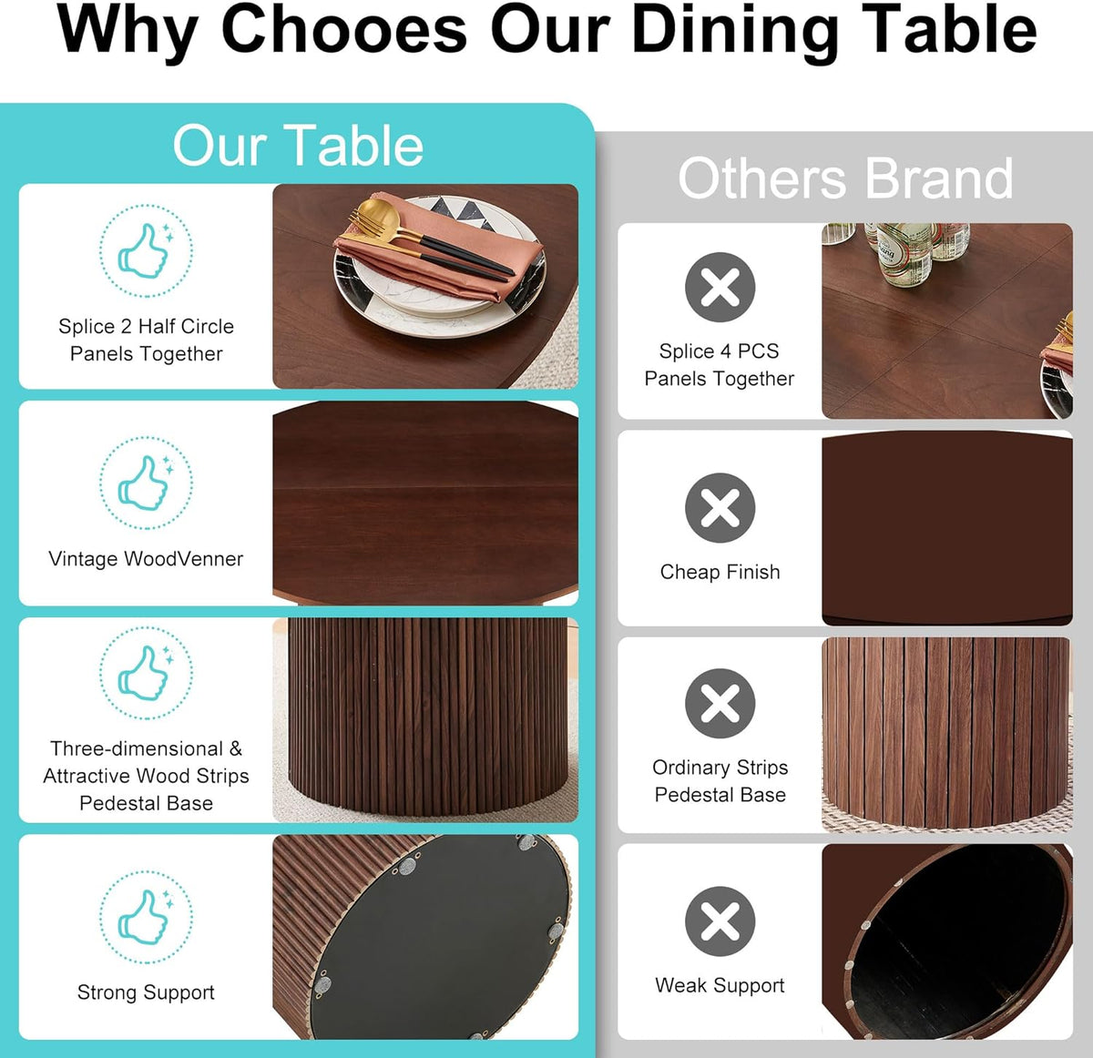 47" Round Dining Table for 4, Modern Farmhouse Kitchen Table, Walnut Wood Veneer Tabletop with Wood Strip Base, Kitchen & Dining Room Table