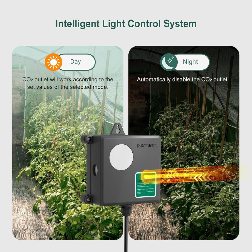 Inkbird ICC-510 CO2 Controller CO2 Meter Dual Plug Carbon Dioxide Controller Fit with CO2 Regulator and Inline Exhaust Fan for Grow Tent, Grow Room, Greenhouse, Grower