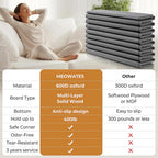 Heavy Duty Couch Cushion Support Board for Sagging Sofa, 21.5''x70''Sofa, Thick Reinforced Wood Boards Add Strong Seat Supports, Under Couch Insert with Anti-Slip Dots,Grey