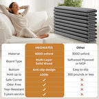 Heavy Duty Couch Cushion Support Board for Sagging Sofa, 24''x72''Wide Sofa, Thick Reinforced Wood Boards Add Strong Seat Supports, Under Couch Insert with Anti-Slip Dots, Grey