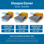 Meliusly Sleeper Sofa Bed Support Board Queen (54x64) - Permanent Fit | SleeperSaver Permanently Installed, Folds with Frame - Under Mattress Bar Shield for Pull Out Couch, Wood Sofa Bed Board