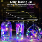 Aogist Led Fairy Lights 3 Modes Battery Operated String Lights Waterproof Silver Wire 7 Feet Firefly Starry Moon Mason Jar Lights for DIY Wedding Party Christmas (Purple, 8 Pack)