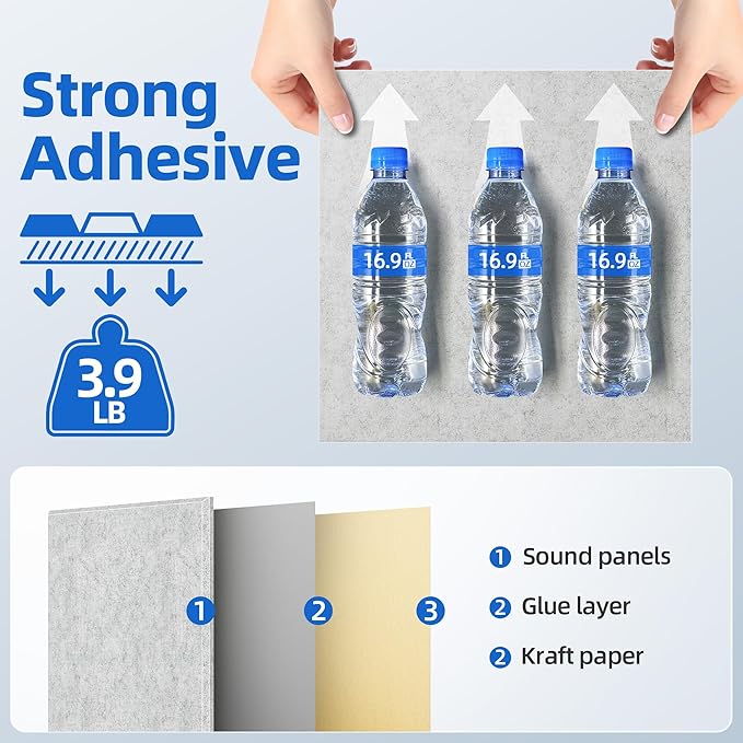 20 Pack Acoustic Panels with Self Adhesive, 12" X 12" X 0.4" High Density Sound Proof Foam Panels for Walls, Soundproof Wall Panels, Square Sound Absorbing Panels for Home Studio Office Decor - Grey