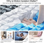Queen Mattress, 10-in Deluxe Hybrid Mattresses, Memory Foam Mattress in a Box, Individual Pocket Spring-Motion Isolation-Medium Firm-Extra Edge Support, CertiPUR-US, 365 Nights Trial