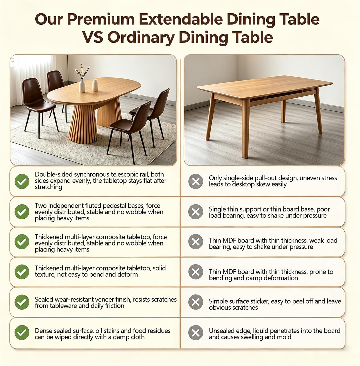 Extendable Wooden Dining Table with 4 Chairs for Small Space | extendable table，wooden dining table，dining table small space(black)