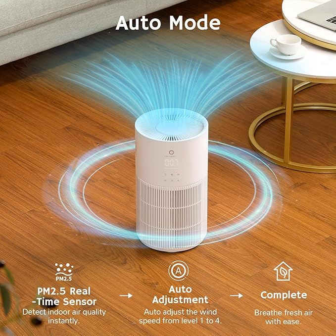 Airthereal 2 in 1 Air Purifier with Humidifier for large room up to 1325 ft², with 3-Stage Filters, Air Quality Monitor and Quiet Sleep Mode, Evaporative Humidifier with Auto Humidity Control, AEH300