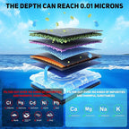 Faucet Water Filter Replacement for Pur and PUR Plus Mounted Water Filter System RF-9999 RF-3375 FM-2500V FM-3700 FM-3400B Natural Mineral Filtration 2 Pack by TOMOON