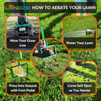 Landzie - The Original Hollow Tine Lawn Aerator Tool - 42 Inch Core Aerator and Grass Aeration Tool Lawn Tools - Stainless Steel Manual Lawn Aerator Plug Aerator and Aerator Lawn Tool