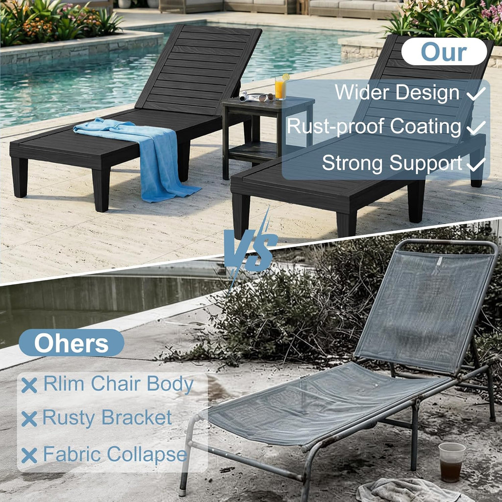 Lounge Chair Outdoor,Set of 2 All-Weather UV-Resistant & Waterproof Patio Lounge Chairs,High-Impact PP 5 Position Adjustable Tanning Chair,Heavy Duty Pool Lounge Chairs Great for Pool & Yard,Black