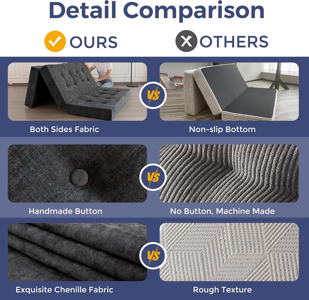 MAXYOYO 6" Folding Sofa Bed for Floor, Tufted Tri-Fold Floor Mattress with Chenille Fabric, Full Size Portable Sofa Couch Guest Mat for Adults, Foldable Topper for Camping, Dark Grey, 53"x75"