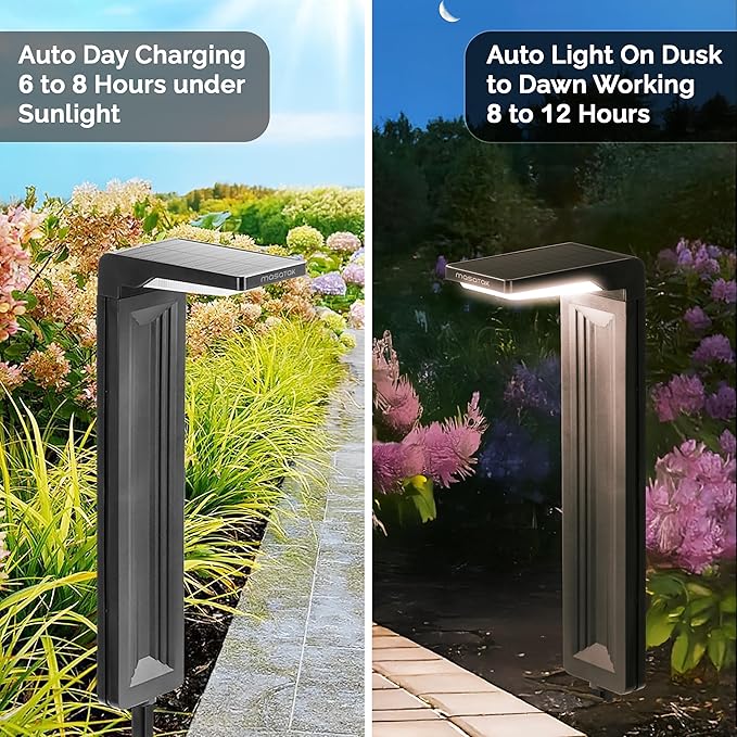 Solar Pathway Lights 2Pack, Waterproof Bright LED Modern Decorative Path Light for All Outdoor uses Backyard, Walkway, Landscape, Driveway, Lawn, Patio, Garden Yard. 2 Brightness Modes (Warm White)