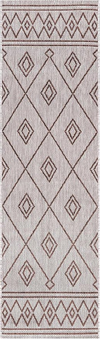 Keen Home Design Terrace Outdoor Runner Rug - 2x8 Washable Indoor/Outdoor Rug for Patio, Kitchen, Balcony, Beach, Garden, Deck and Porch, Size: 2'2"x7'7"