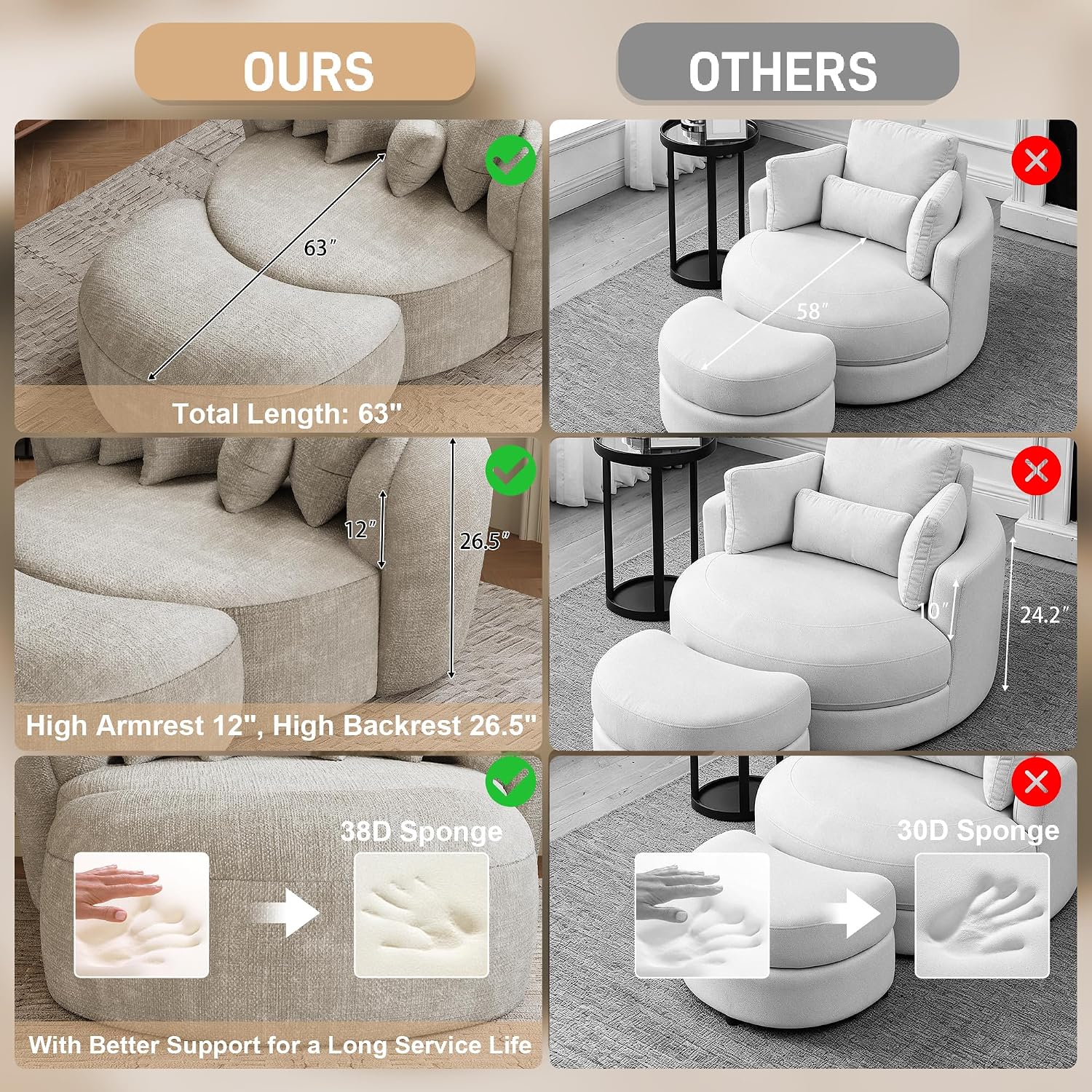 53.5" Oversized Round Chaise Lounge with Ottoman, Chenille, Beige White | Deep Seating Chair, Soft Chenille, a Matching Ottoman Offer Cloud-like Comfort for Reading, Lounging and Relaxing