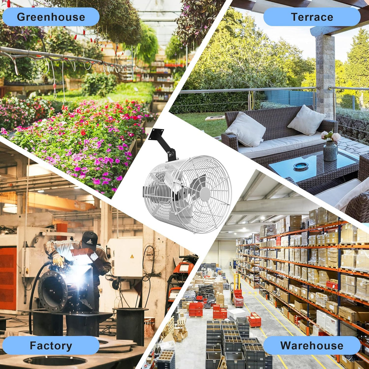 Greenhouse Air Circulation 1/10 HP 115V Ceiling Wall Mount Fan 1470CFM High Speed Circulation Fan for Greenhouse, Warehouse, Patio, Garage
