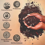 Craft Aroid Potting Mix- Elite Organic Alocasia, Philodendron, Monstera Soil Mix, Chunky, Well Draining Potting Soil for Indoor Plants, All Tropical Plants & Houseplants, Sustainable & Peat Free 4QT