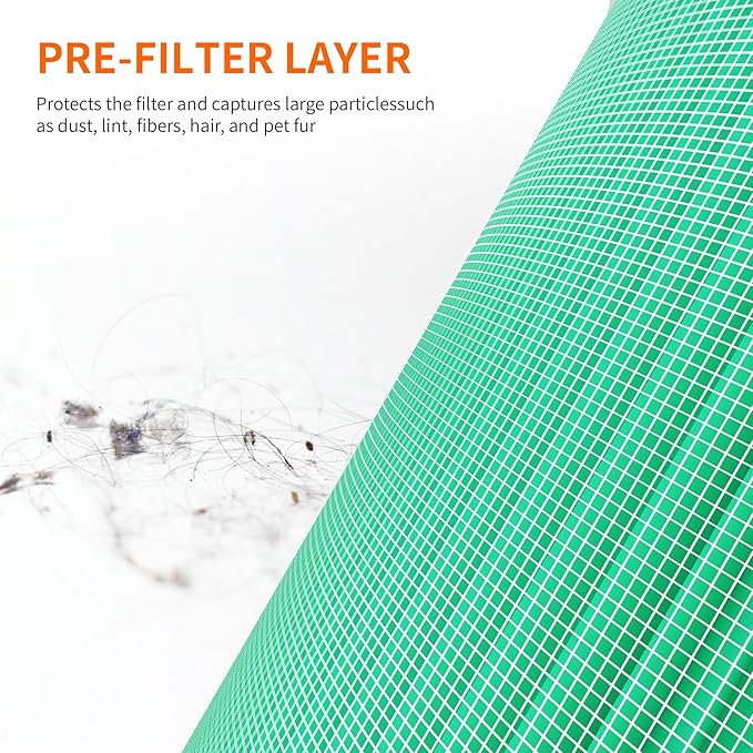 AIRROMI A2001 HEPA Air Purifier Replacement, 3-In-1 Original Filter, Removes 99.97% of 0.3 Micron Particles, Green Activated Carbon Filter - Toxin Absorber Specialty-1 Pack