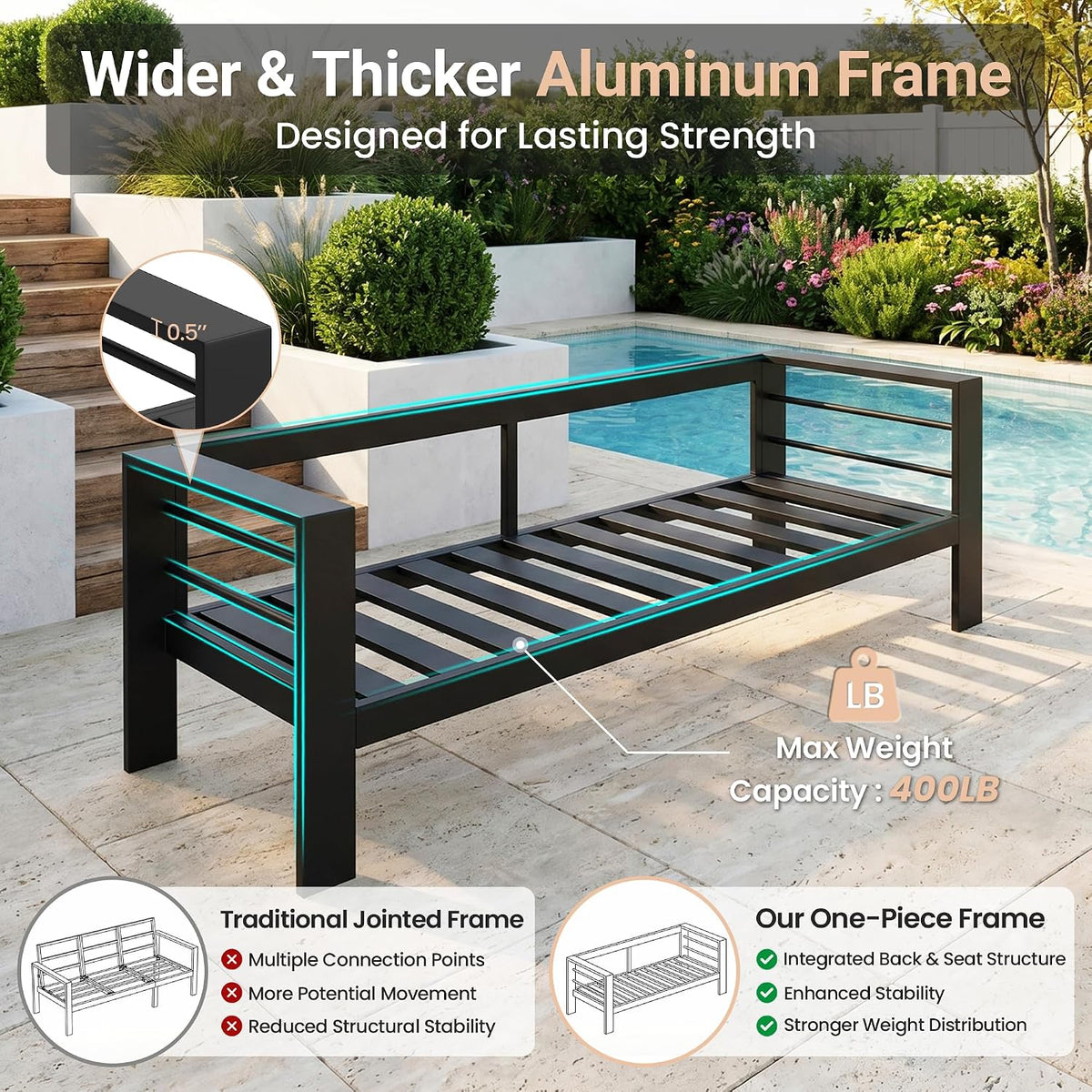 Solaste Aluminum Patio Sofa with Coffee Table,2 PCS Patio Furniture Set with Cushions, All-Weather Outdoor Sofa for Balcony, Deck, Backyard, Porch, Garden, Light Grey