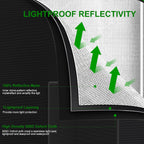 MELONFARM 4x2 Grow Tent, 48"x24"x72'' High Reflective 600D Diamond Mylar Canvas with Observation Window and Floor Tray for Hydroponic Indoor Plant Growing