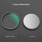 K&F CONCEPT 55mm White Mist 1/4 Filter, 18 Multi-Layer Coatings Dreamy Soft White Diffusion Filter with Cleaning Cloths for Portrait/Video/Vlog Photography