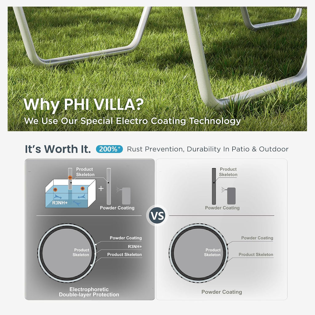 PHI VILLA 78" Oversized Outdoor Chaise Lounge Chair, 27" Extra Wide, 5-Position Adjustable, UV50+ Textilene Mesh, Rust-Proof Frame, Brown