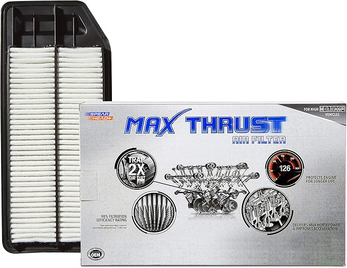 Spearhead MPG Defense Max Thrust Engine Air Filter For All Mileage Vehicles, Fits Like OEM, Restores MPG & Acceleration (MT-564)