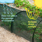 2 in 1 Portable Greenhouse Protection from Sun Heat,Garden Tunnel Shade Net Cover with Quick-Release Technology,Row Covers for Vegetables Plant Cover from Sun (Pack 1)