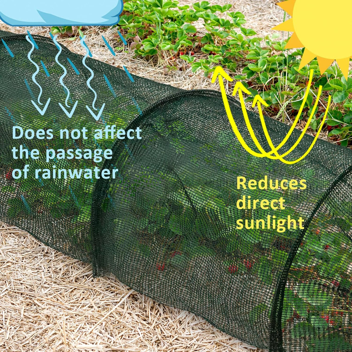 2 in 1 Portable Greenhouse Protection from Sun Heat,Garden Tunnel Shade Net Cover with Quick-Release Technology,Row Covers for Vegetables Plant Cover from Sun (Pack 1)