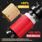 TAILONZ PNEUMATIC 1/2 Inch NPT 0-150 PSI Red Industrial Grade 4 Stage Air Drying System, Double Particulate Filter, Coalescing Filte,Desiccant Dryer and Air Regulator Manual Drainage