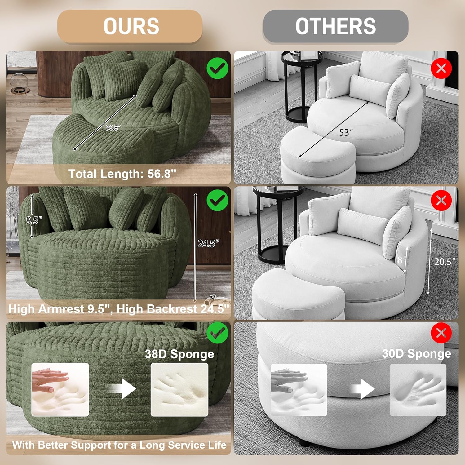 DAMAIFROM 50.5" W x 67" D Oversized Chaise Lounge Chair with Ottoman,Green | 38D Sponge,Round Reading Chair Luxury Plush Cloud Circle Sleeper for Living Room Bedroom, 5 Pillows,Corduroy