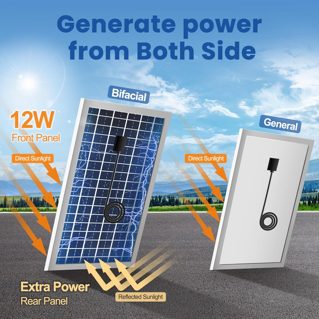 Solar Powered Fan with Battery and Adjustable Thermostat, 6“ Solar Fan for Chicken Coop with 12W Bifacial Solar Panel, Outdoor Greenhouse Exhaust Fan with Anti-backflow Valve
