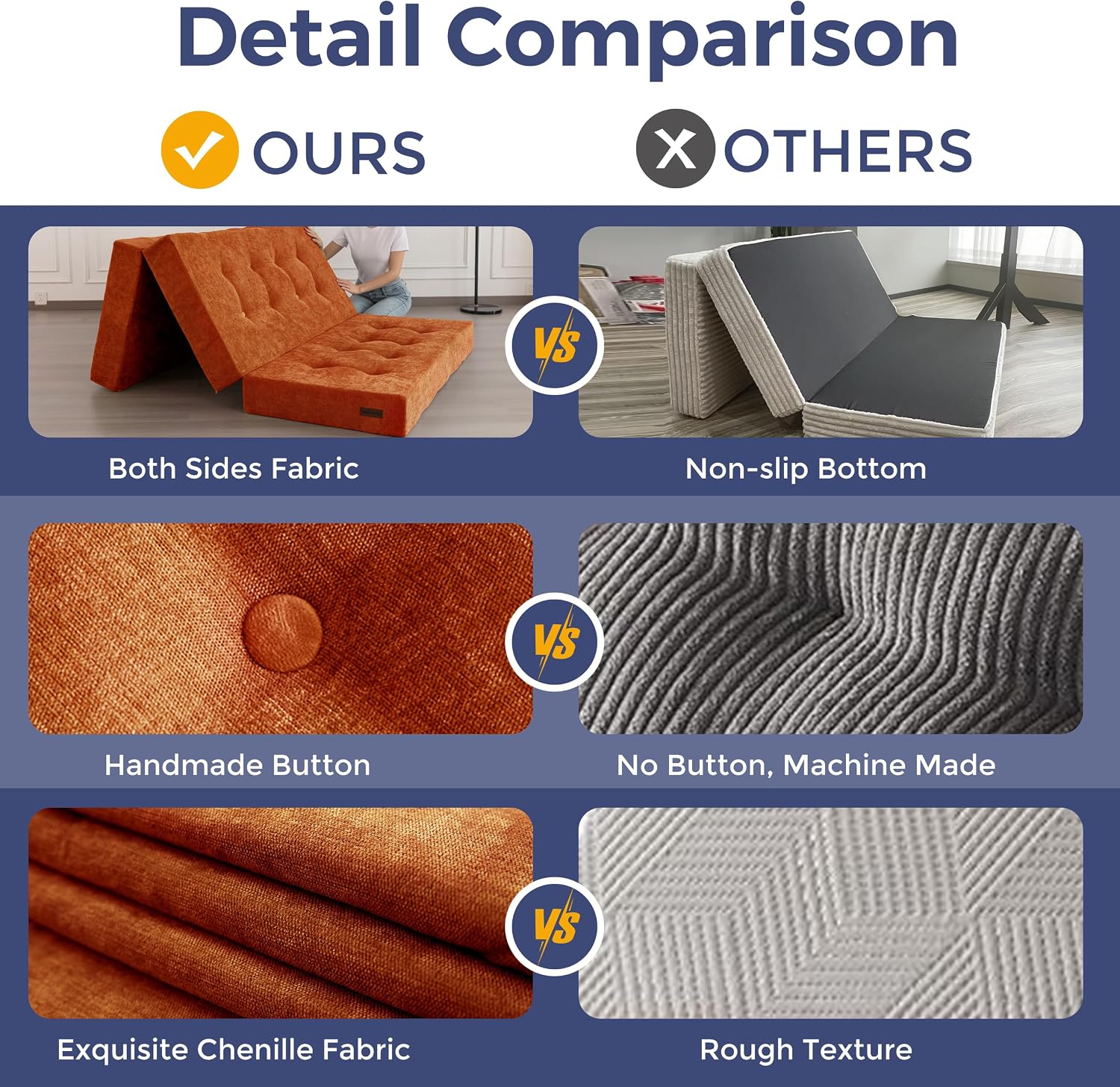 MAXYOYO 6" Folding Sofa Bed for Floor, Tufted Tri-Fold Floor Mattress | Full Size Portable Sofa Couch Guest Mat with Chenille Fabric for Adults, Foldable Topper for Camping, Orange, Full